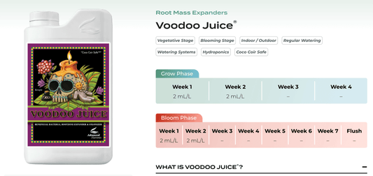 Benefits of Voodoo Juice by Advanced Nutrients